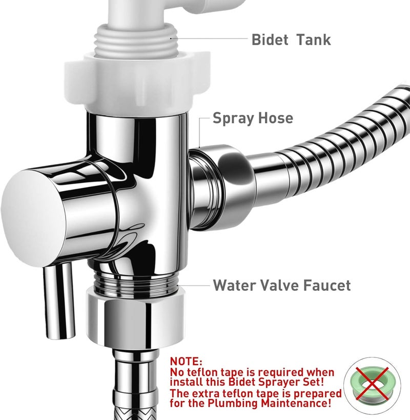 WEIDMAX Handheld Toilet Bidet Sprayer for Toilet-Adjustable Water Pressure Control with Bidet Hose for Feminine Wash, Stainless Steel Brushed Nickel Bidet Faucet Cloth Diaper for Baby Wash - Image 3